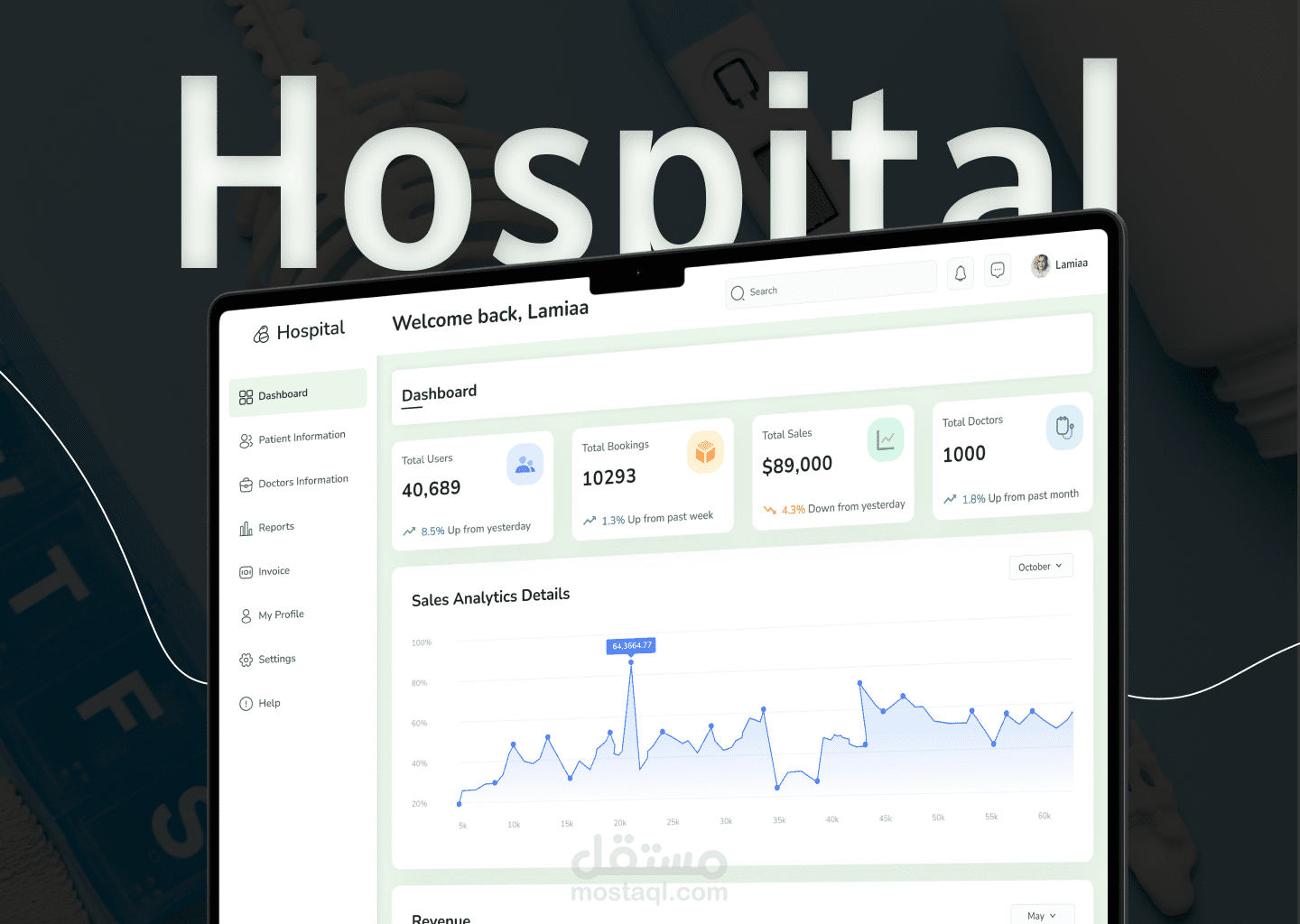 Hospital Dashboard