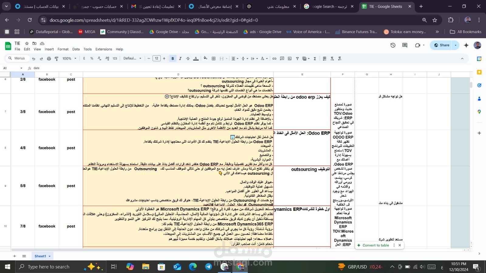 خريطة المحتوى لشهر اغسطس للشركة التى كنت اعمل بها