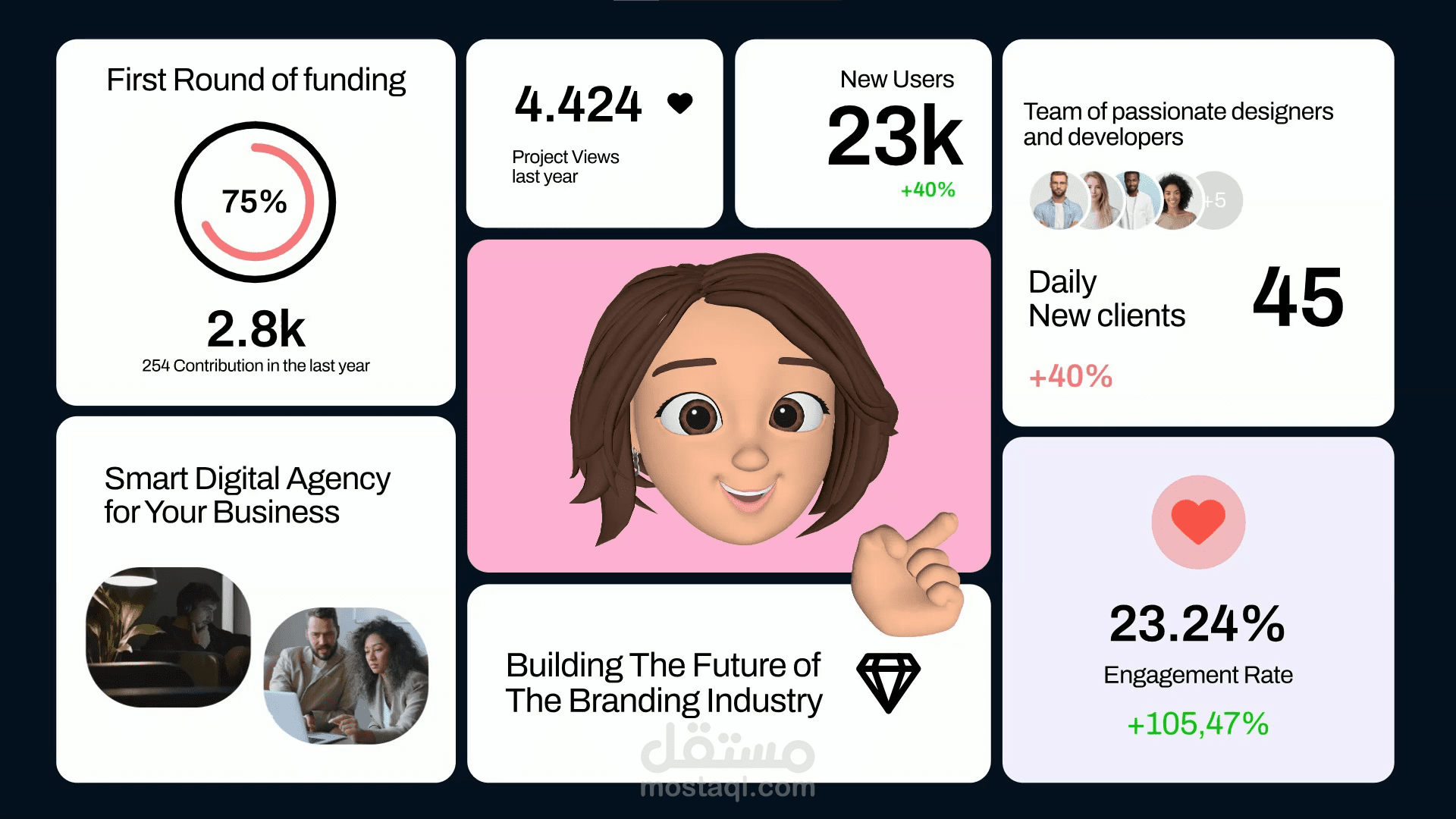 تصميم فيديو 3D موشن جرافيك (رسوم متحركة 3D) احترافي لمنصة Rascal Branding Agency