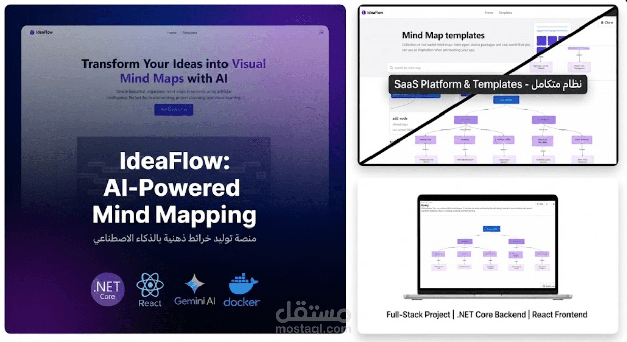 تدفق الفكرة ( Idea flow )