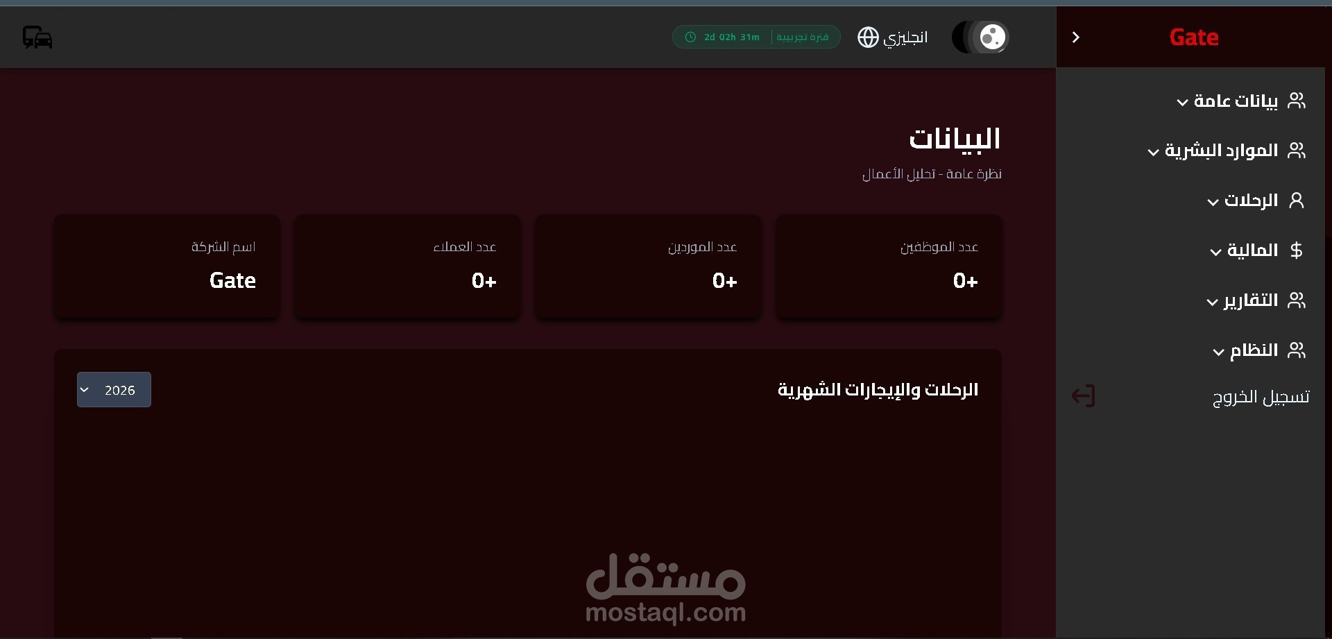 تطوير نظام إدارة شركات النقل واللوجستيات (Logistic Gates)