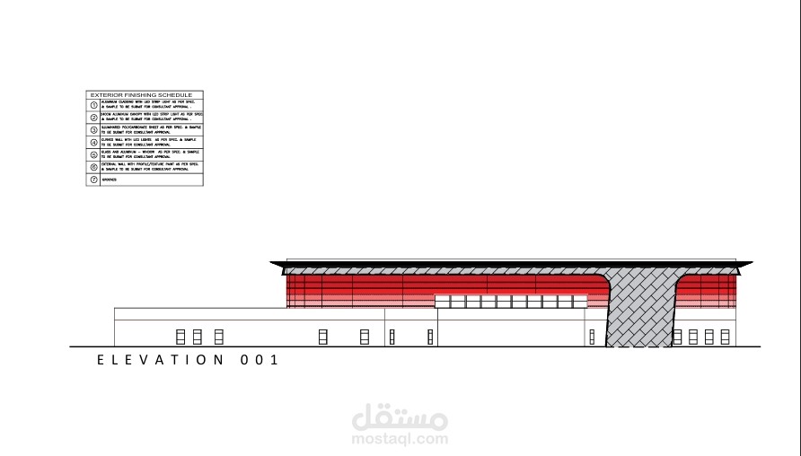 خططات تنفيذيه لمشروع كافيه في الامارات