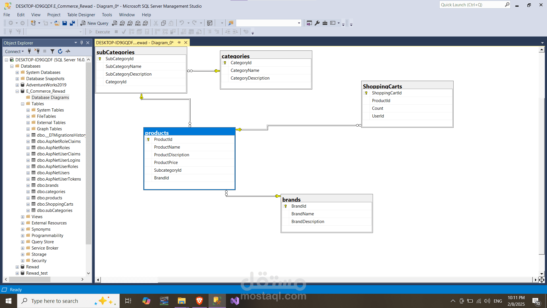 مساعدة و حل و انشاء اي شئ خاص ب قواعد البيانات Sql database