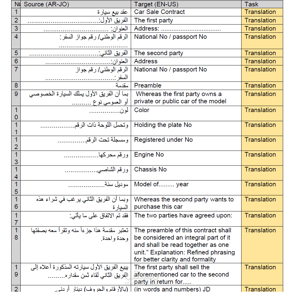 اتفاقية بيع مركبة