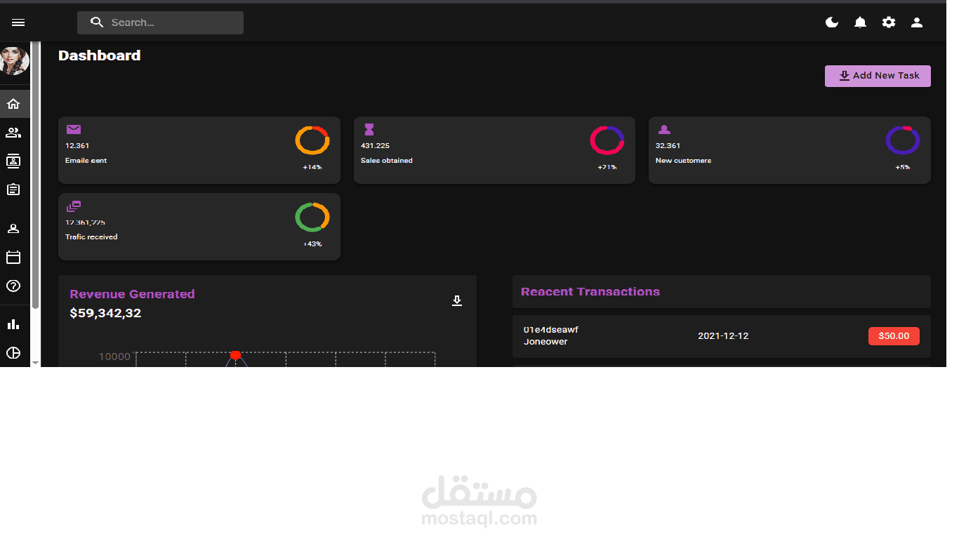 Dashboard