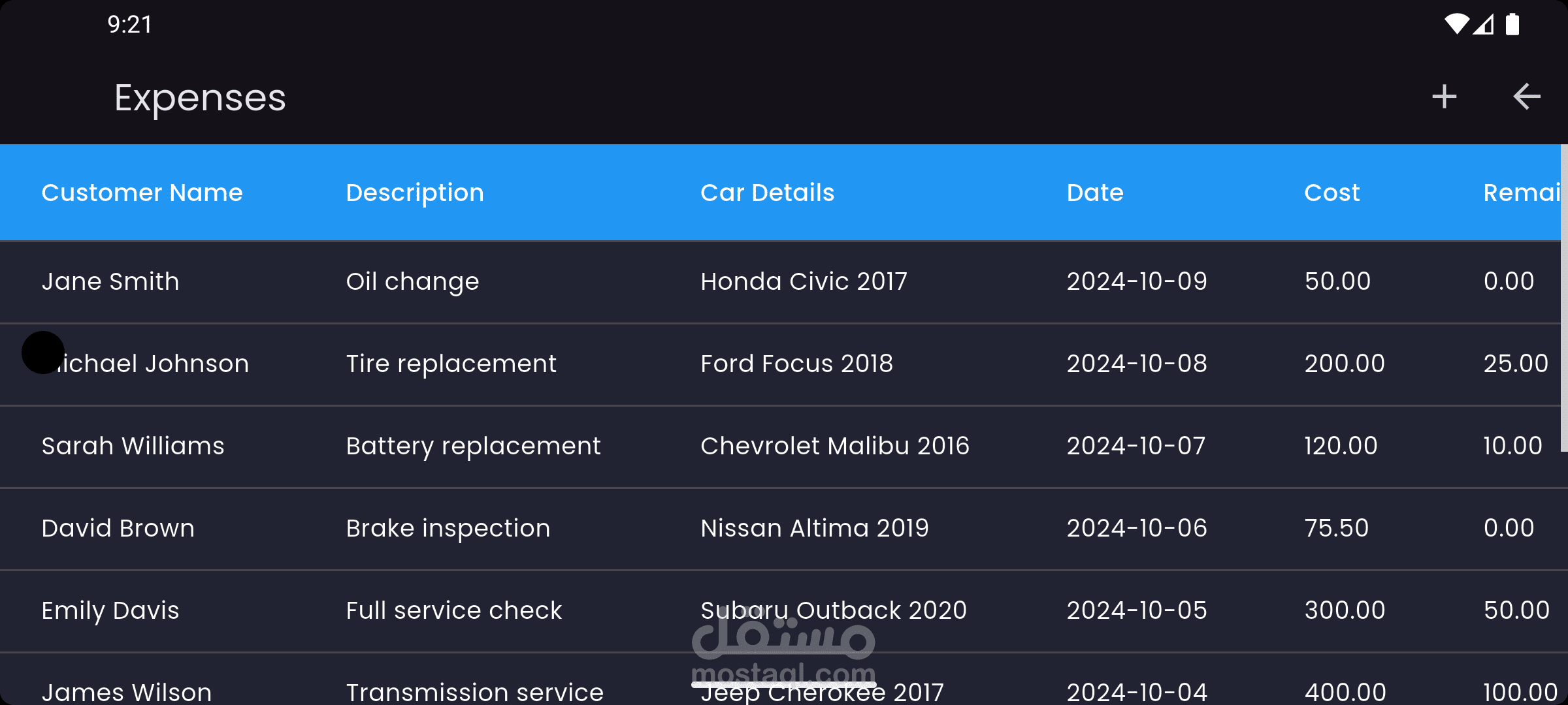 rent cars