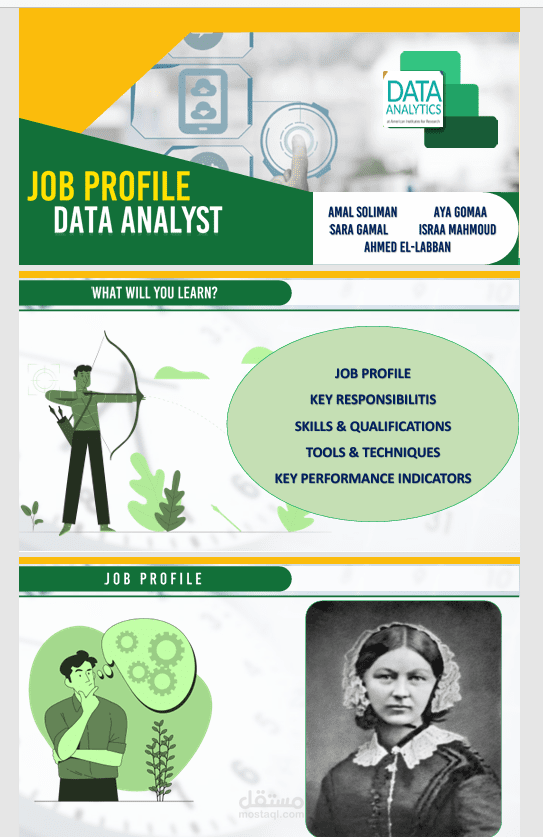 تحليل بيانات لادارة الموارد البشرية باستخدام برنامج sql