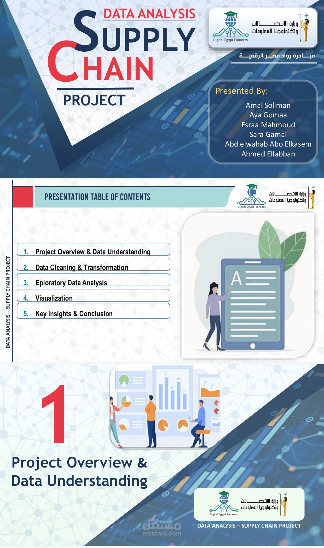 عرض تقديمي لمشروع تحليل بيانات