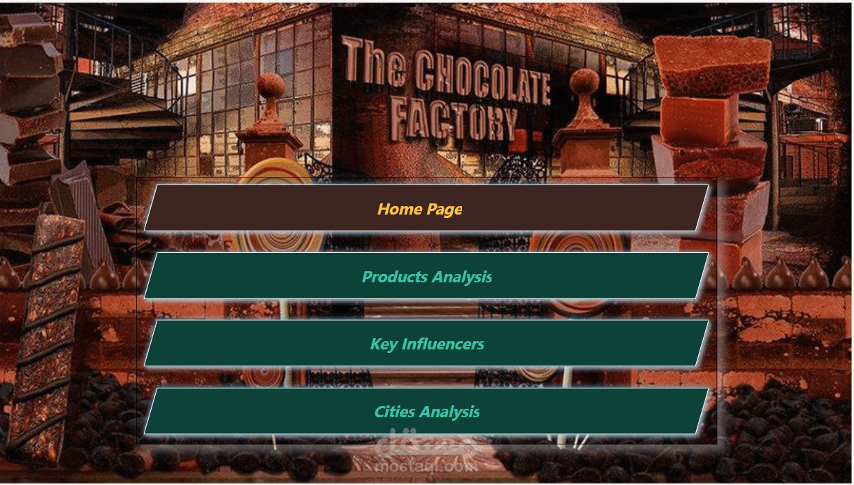 لوحة تفاعلية لبيانات مصنع شيكولاتة