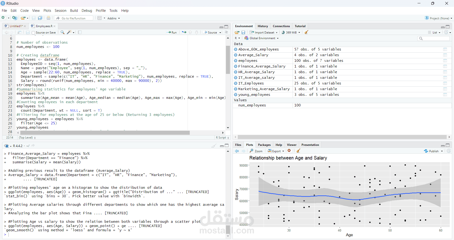 Exploring Employees Data