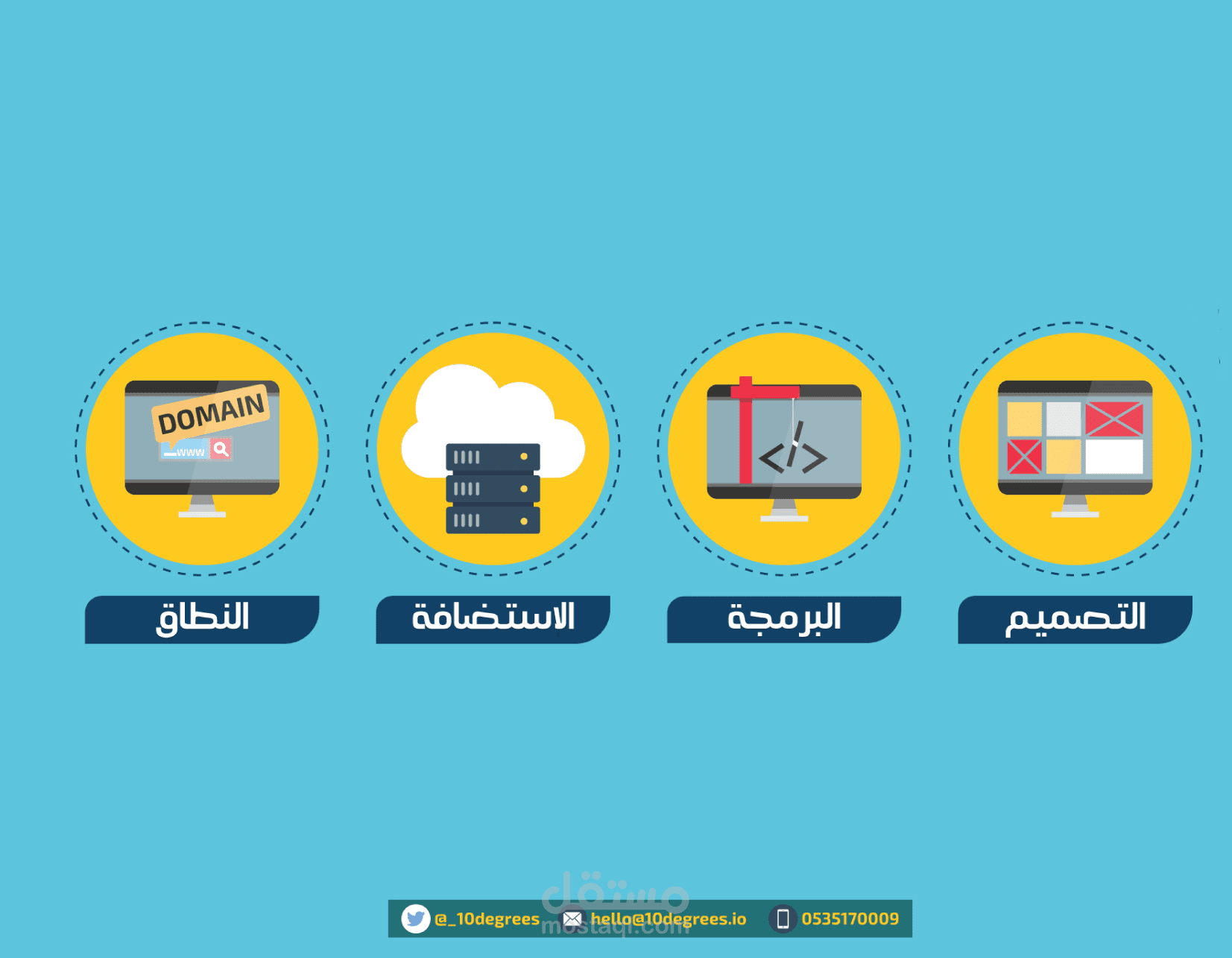 اعمالي فى الموشن جرافيك