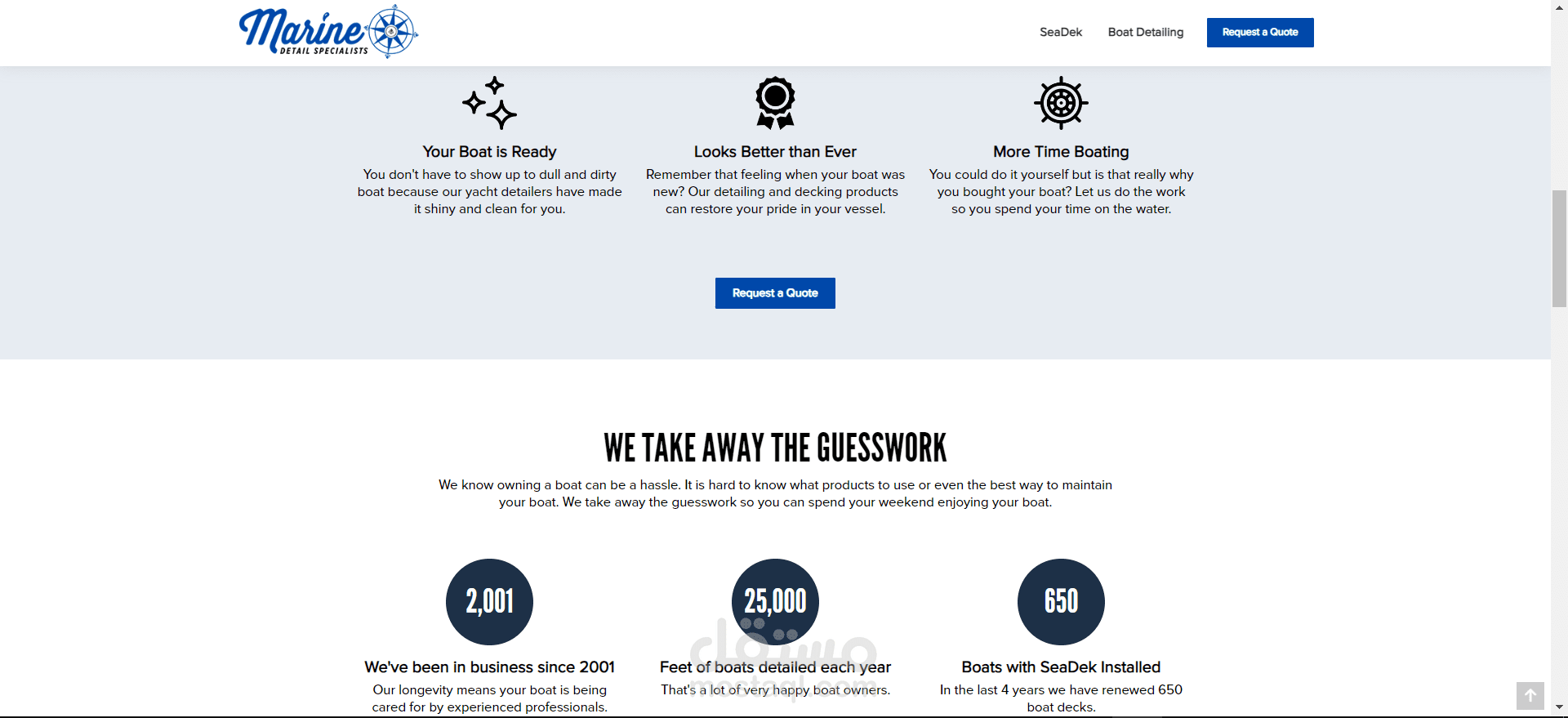 Front-end website converted from images