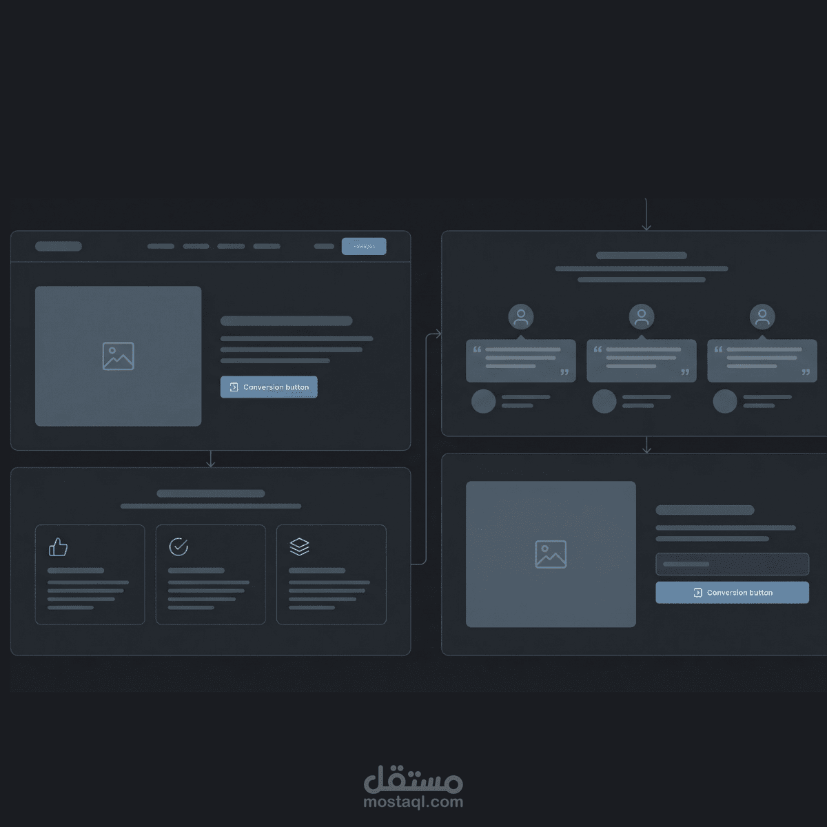 تشخيص مشروع تجارة إلكترونية وتحديد سبب ضعف التحويل