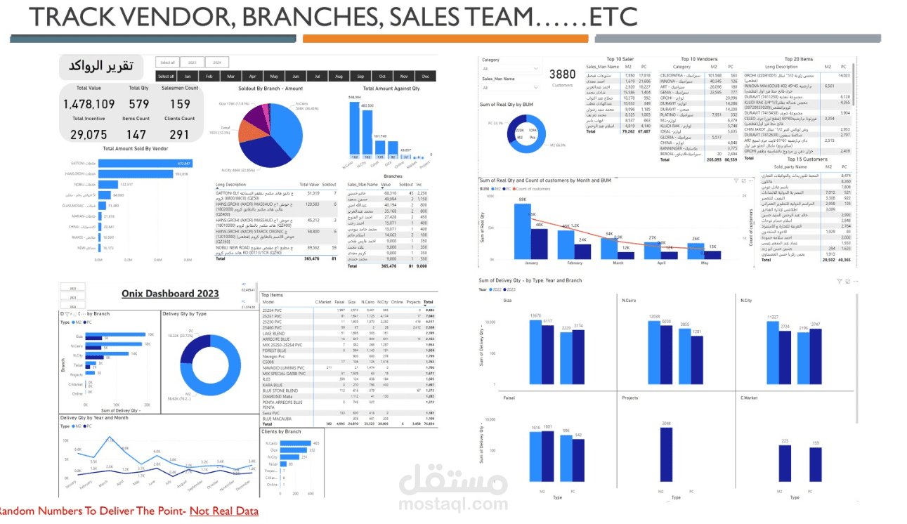تحليل بيانات المبيعات وإنشاء تقارير تفاعلية باستخدام Power BI