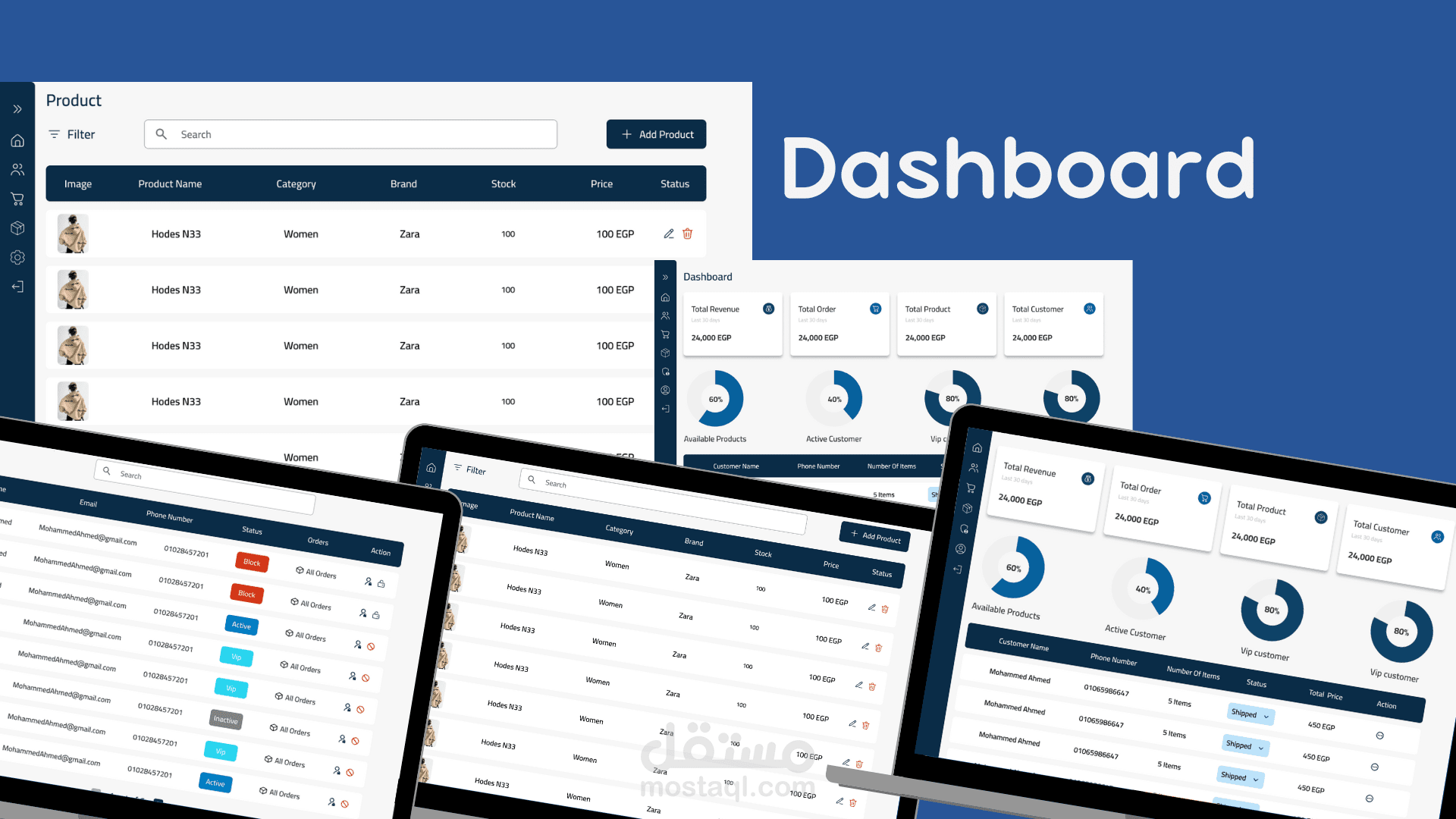 لوحة التحكم (Dashboard) لإدارة الموقع الإلكتروني
