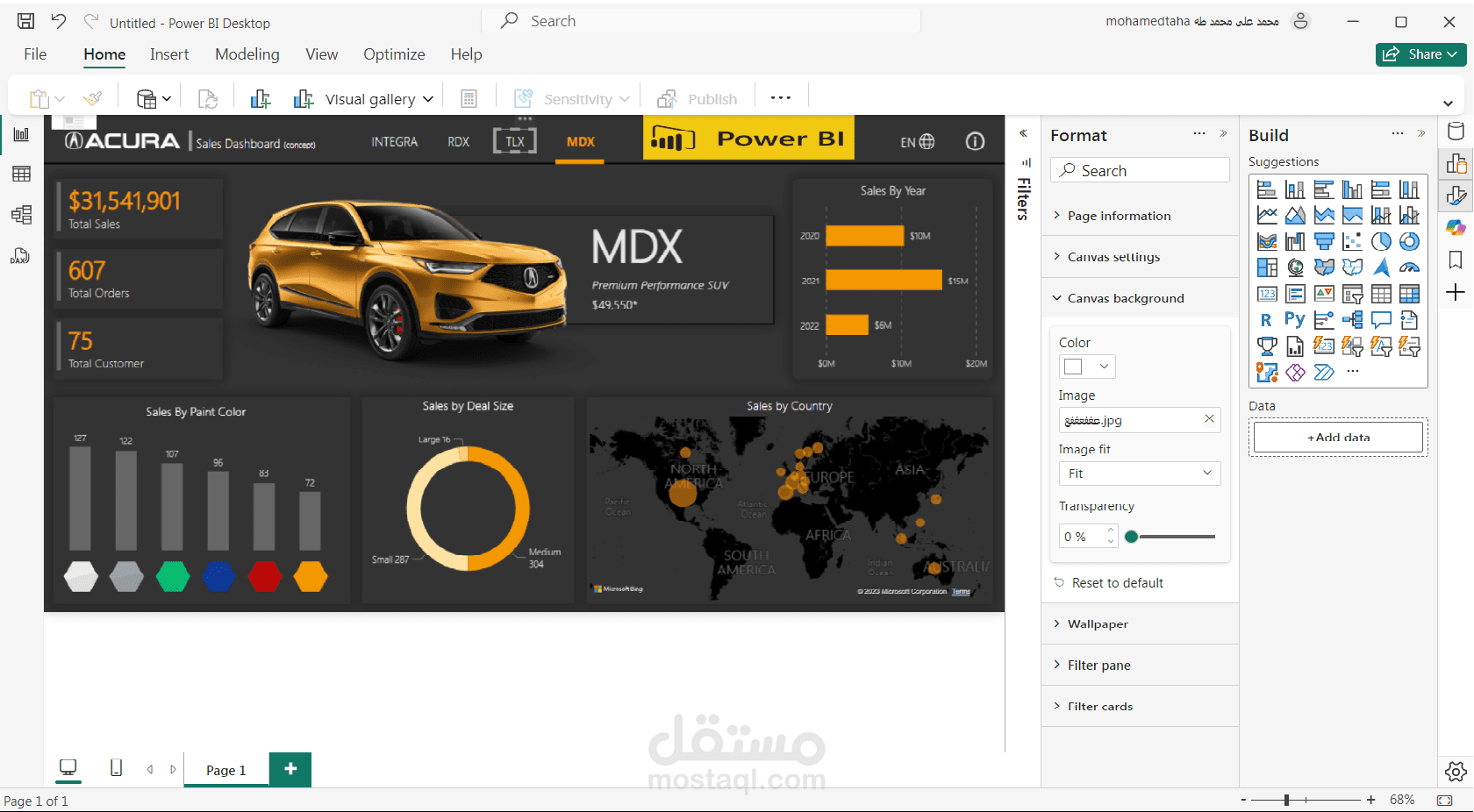 Car Sales Dashboard By Power BI