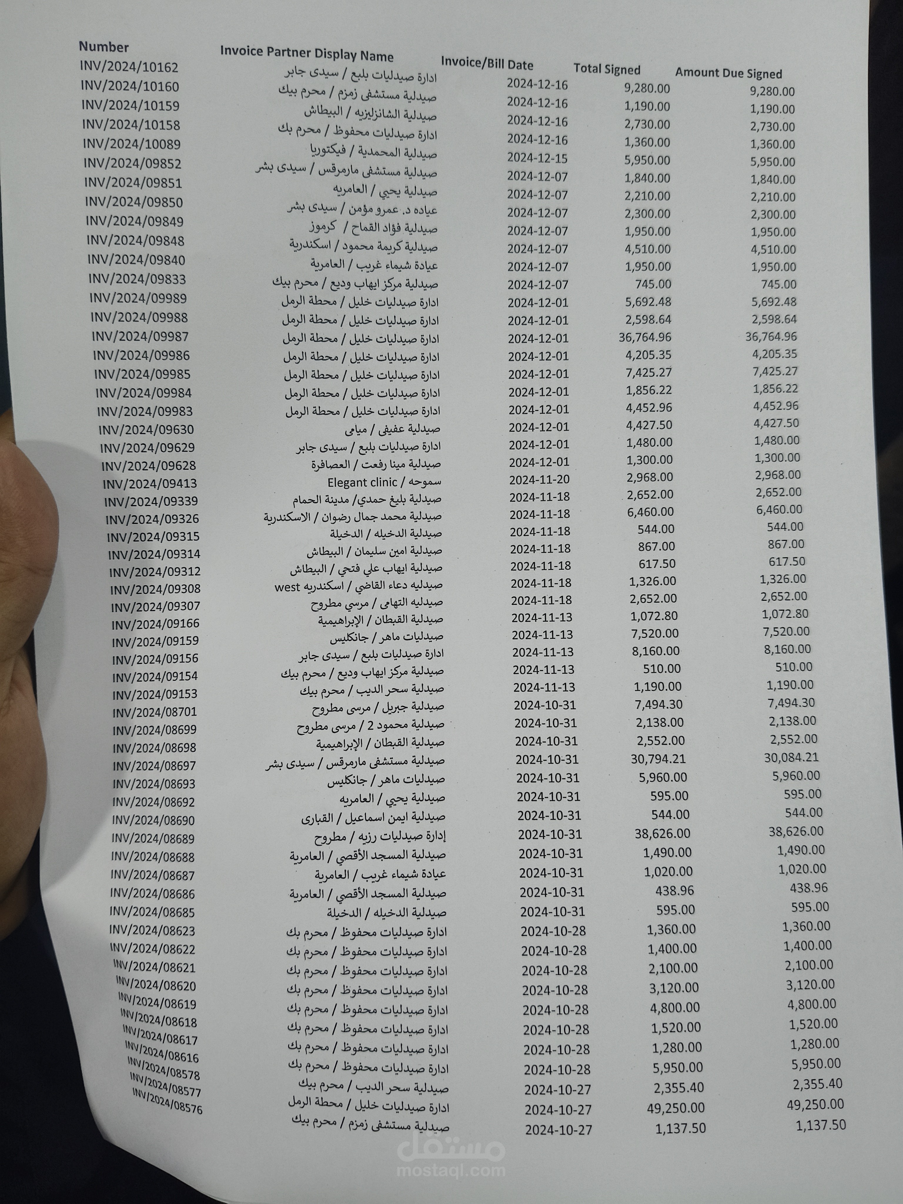 مندوب مبيعات
