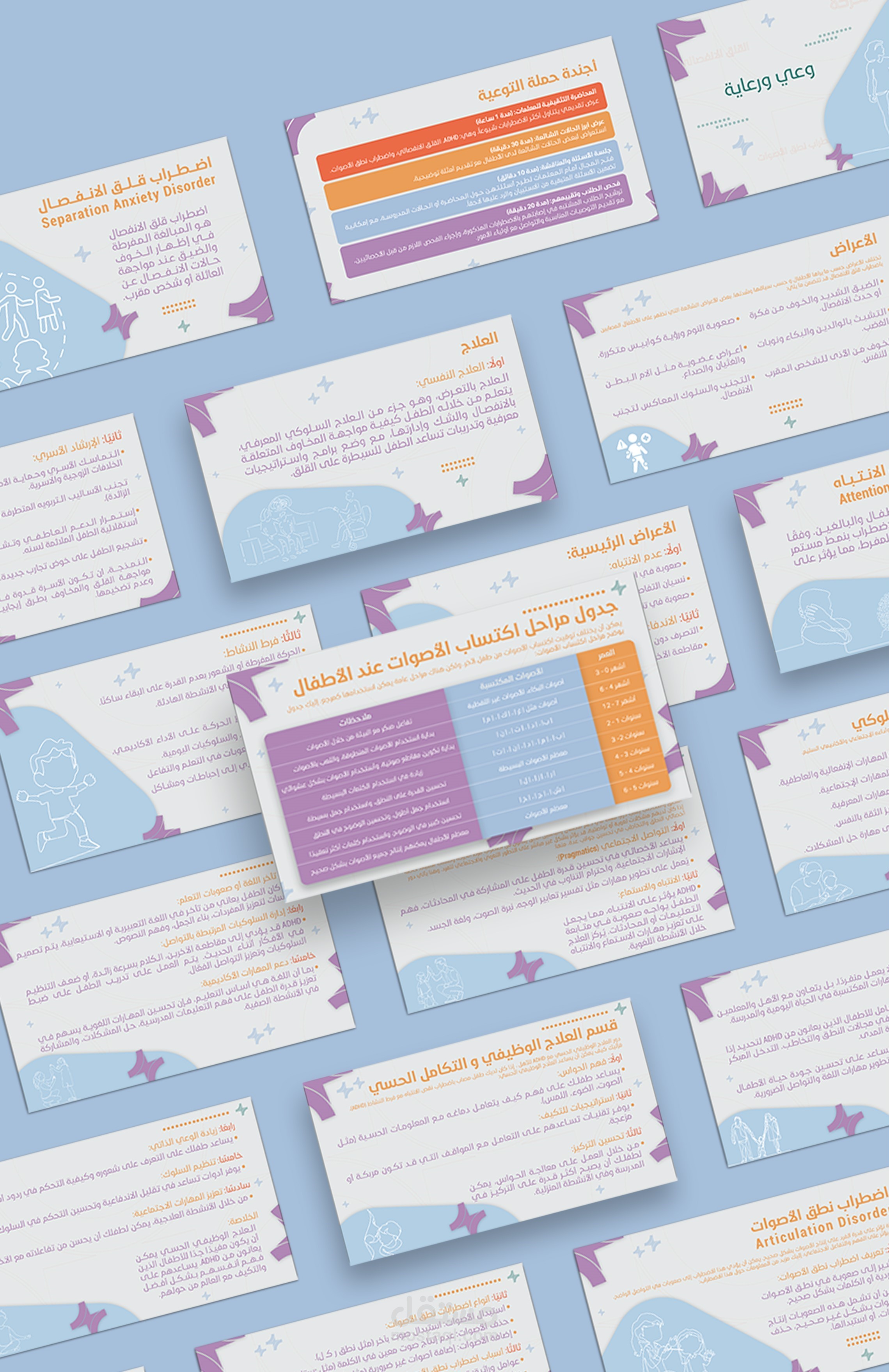 تصميم عرض تقديمي (بوربوينت) لمؤسسة رعاية صحية خاصة بالاطفال