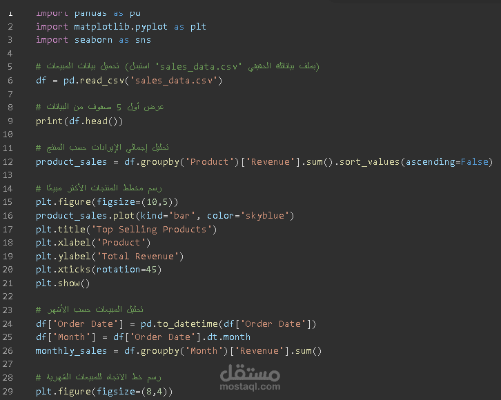 مشروع تحليل بيانات مبيعات متجر إلكتروني