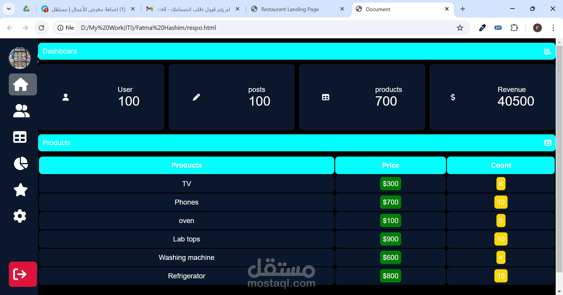 لوحة تحكم(Dashboard)  تفاعلية لإدارة البيانات بمظهر عصري