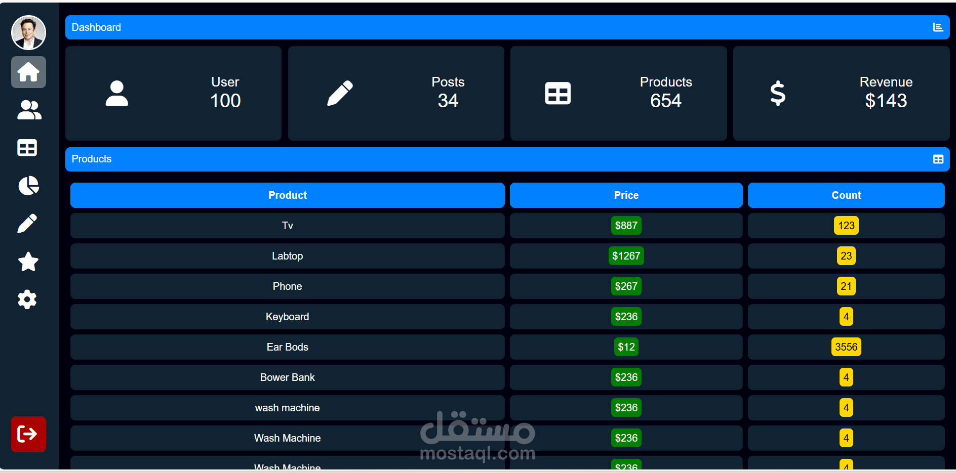 تصميم Dashboard
