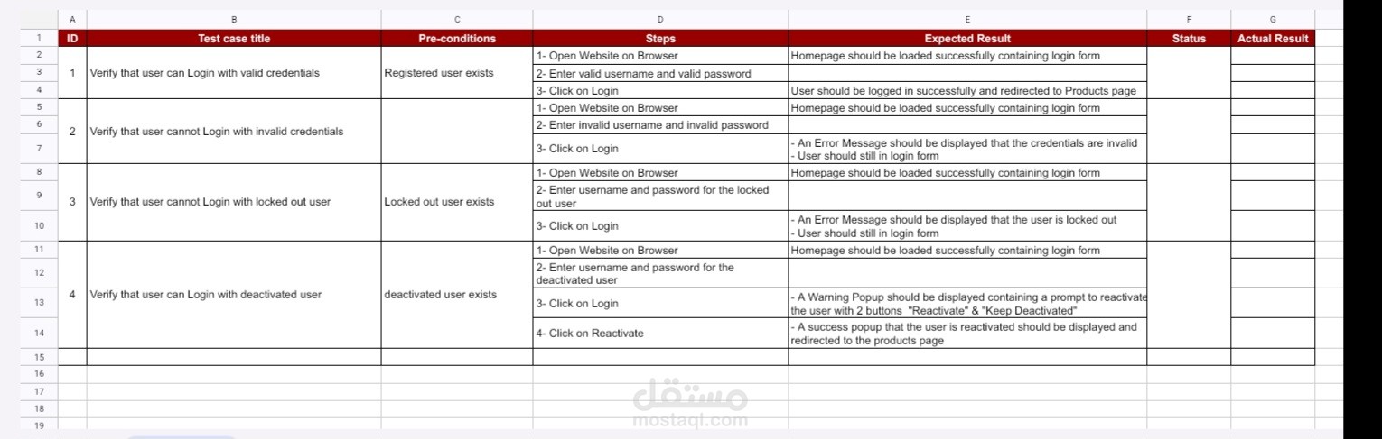 اختبار login page
