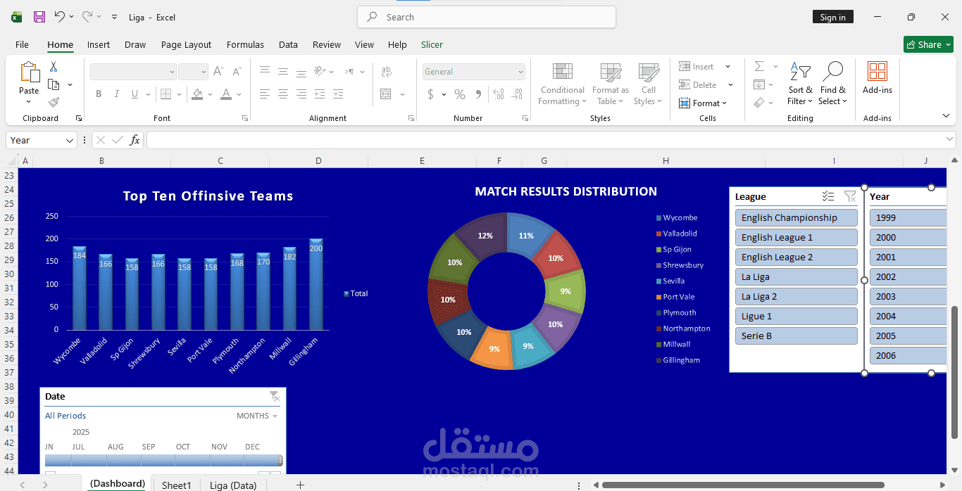 Dynamic Football League SaaS Dashboard | Advanced Excel Analytics