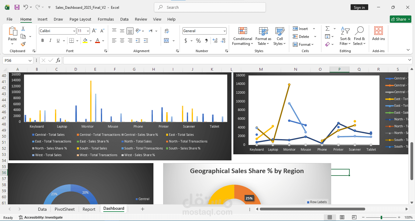 لوحة تحكم ديناميكية تفاعلية لتحليل المبيعات لعام 2025 | Excel Dashboard