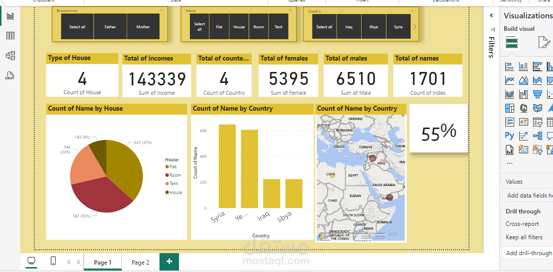 قمت بعمل داش بورد باستخدام باور بي اي