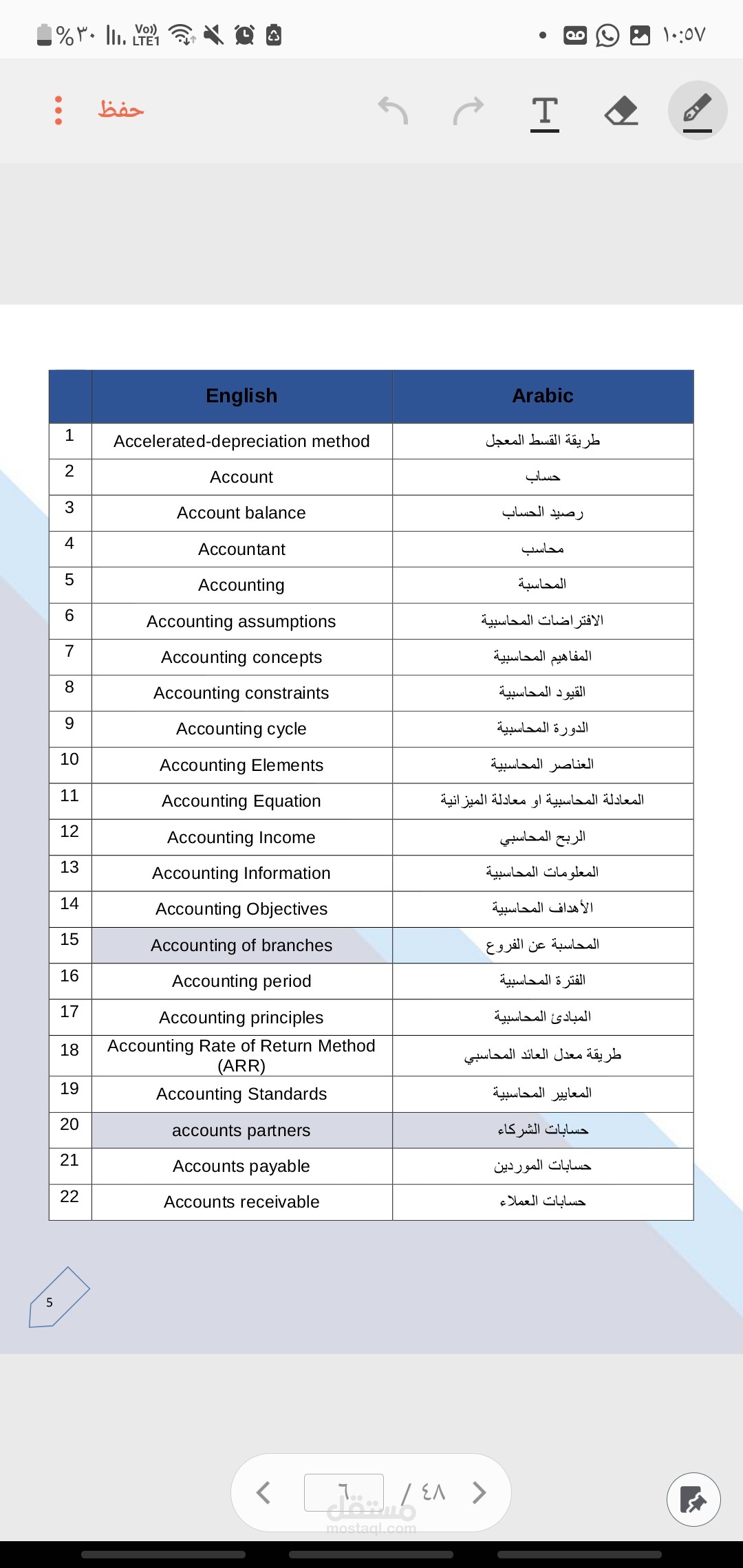 مدخل بيانات