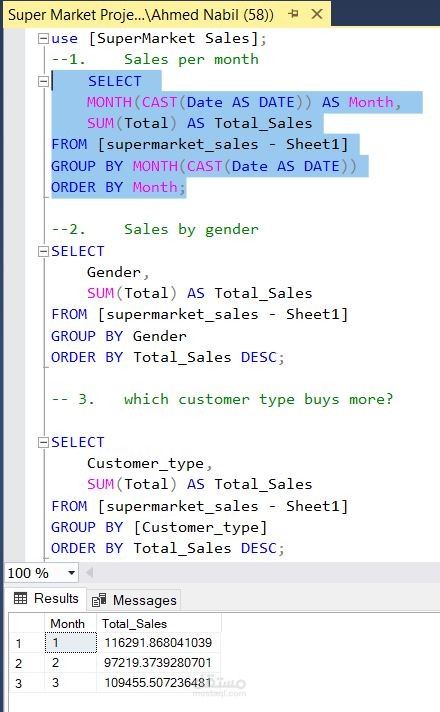 تحليل بيانات لمكتبة باستخدام برنامج SQL
