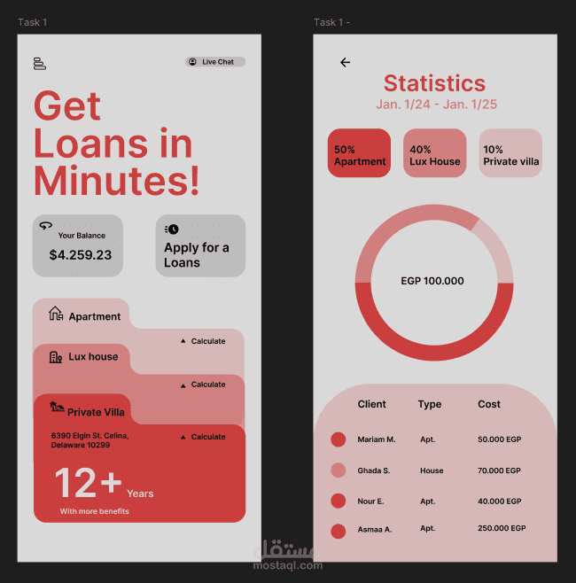Get Loans in minutes