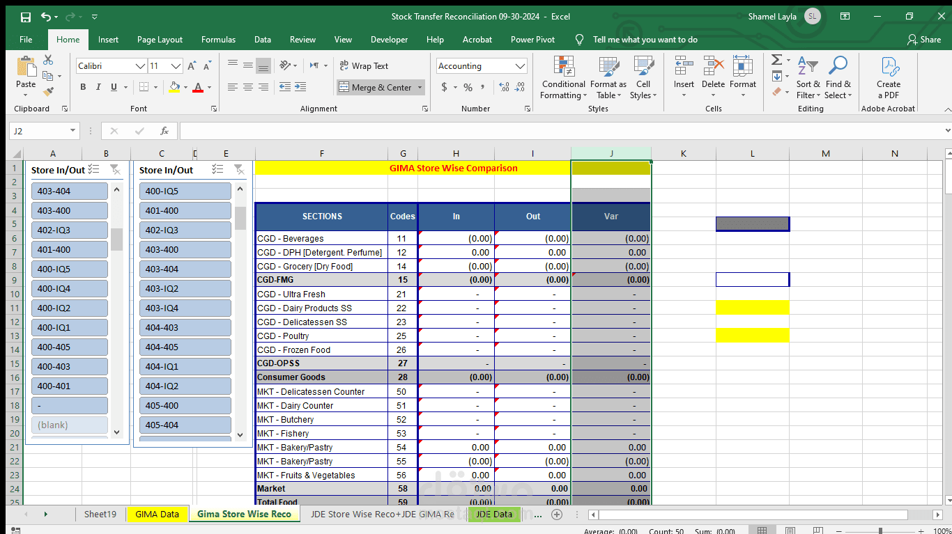 control internal transfer between warehouses