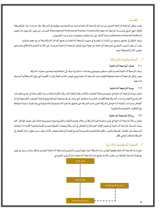 ميثاق المراجعة الداخلية