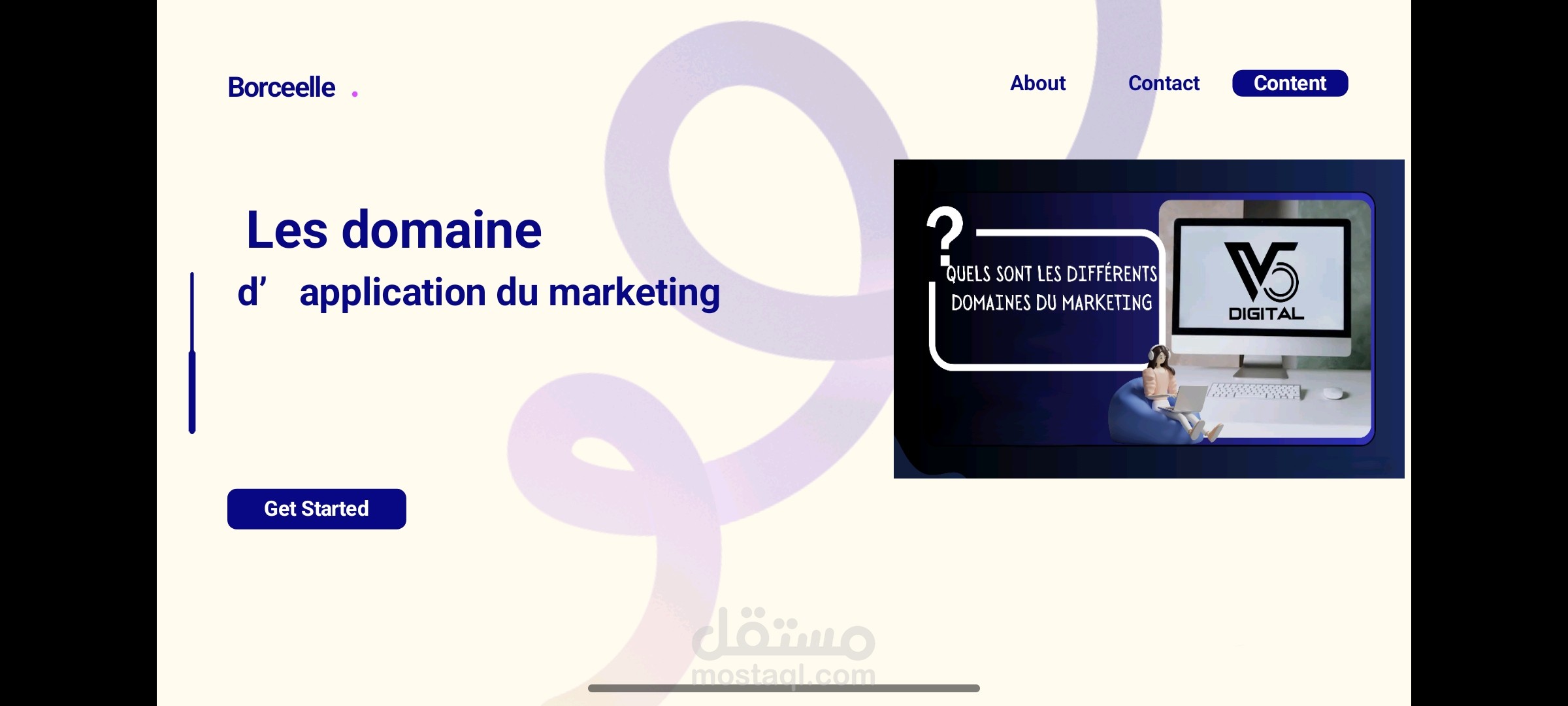 Research about domain of applications of the marketing