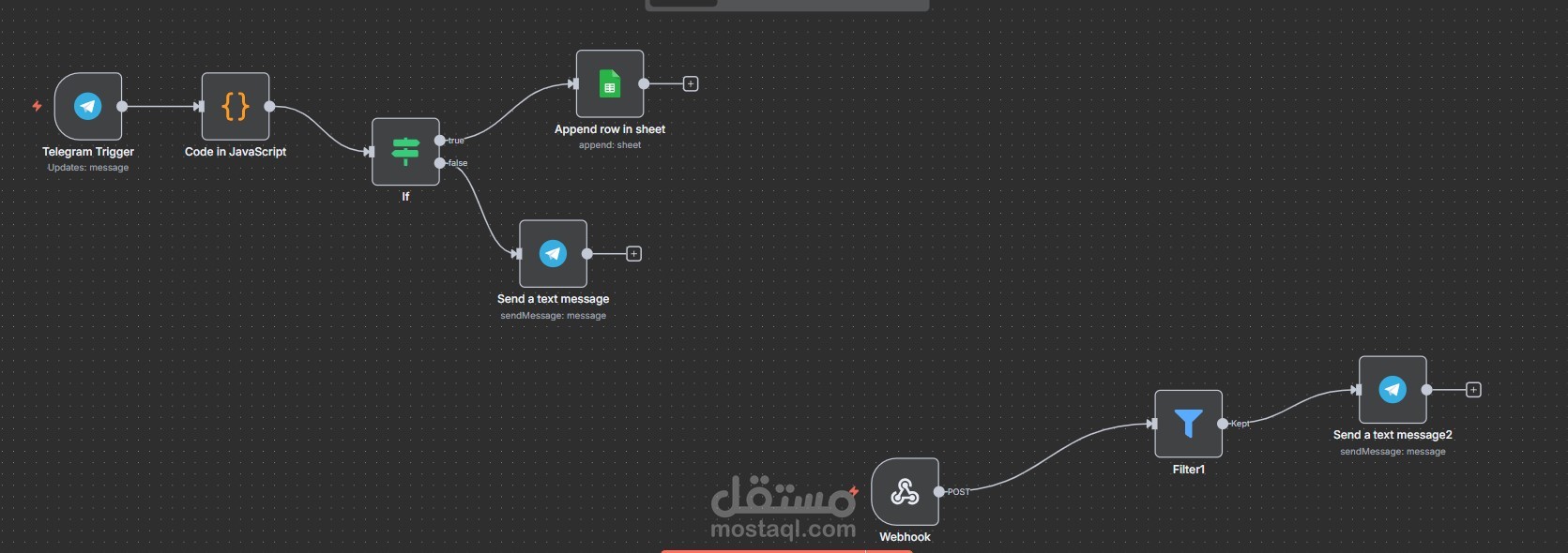 Student Reset Password System
