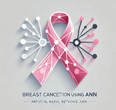 Breast Cancer Detection using ANN