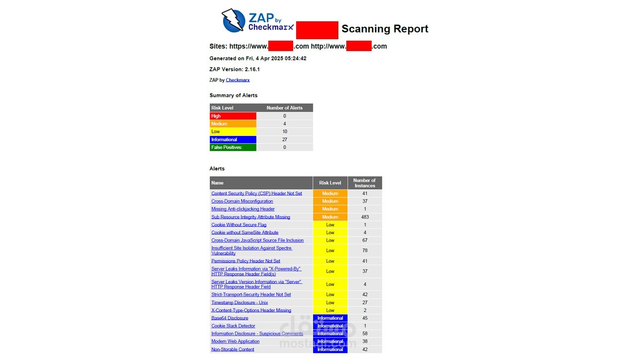 اختبار اختراق أخلاقى ( متعاقد عليه ) لموقع ويب خاص بشركة مقاولات مصرية ( تاسك رقم 1 )