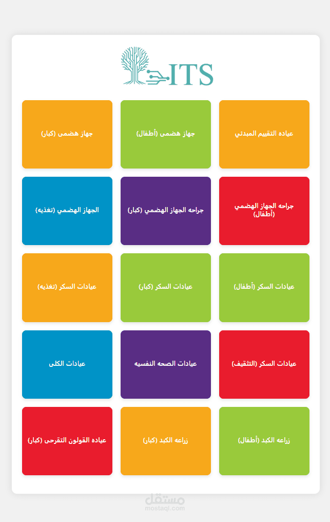 نظام تنظيم طابور العيادات (Queue System)