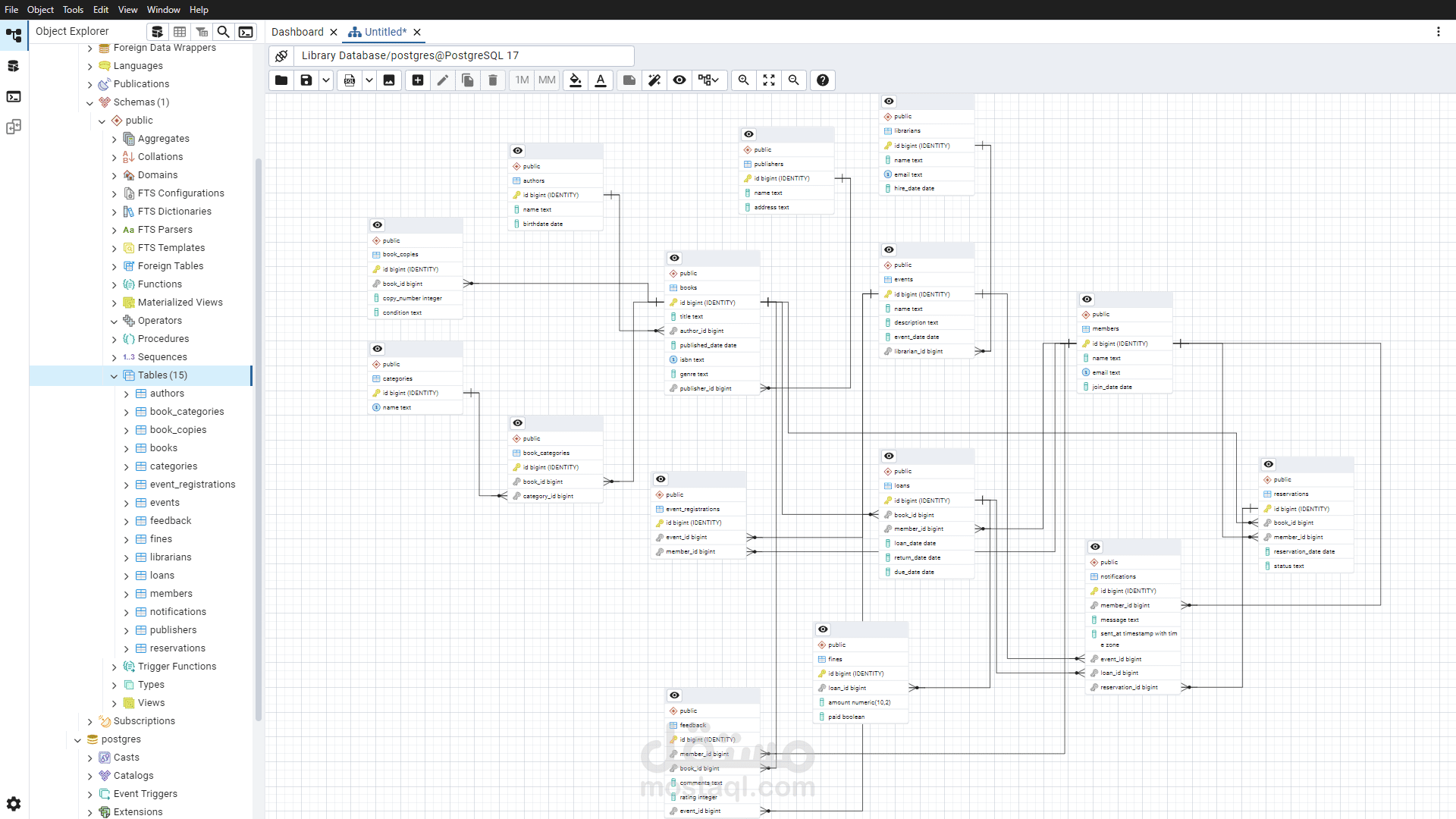 نظام إدارة مكتبة متكامل - تتبع الكتب، الأعضاء، الإعارات، الأحداث، والتقييمات
