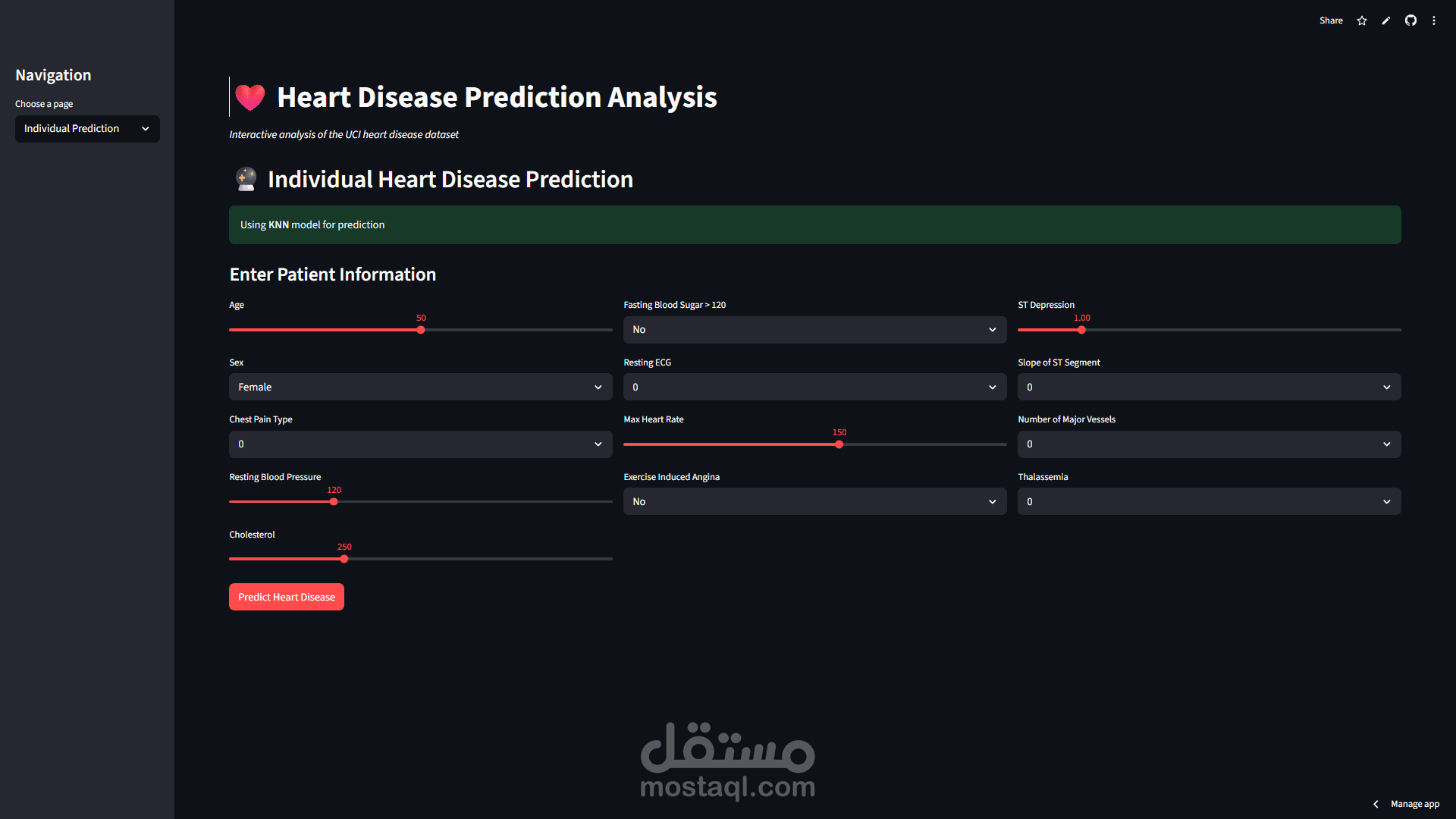 Heart Disease Prediction Analysis