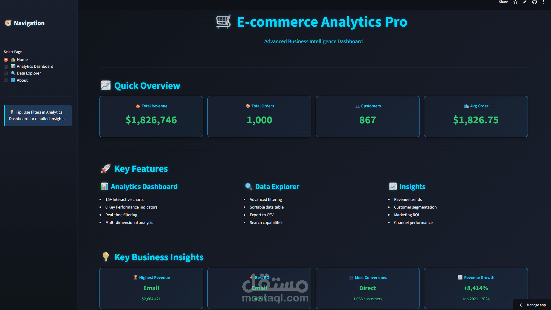 لوحة تحليلات التجارة الإلكترونية التفاعلية باستخدام Streamlit