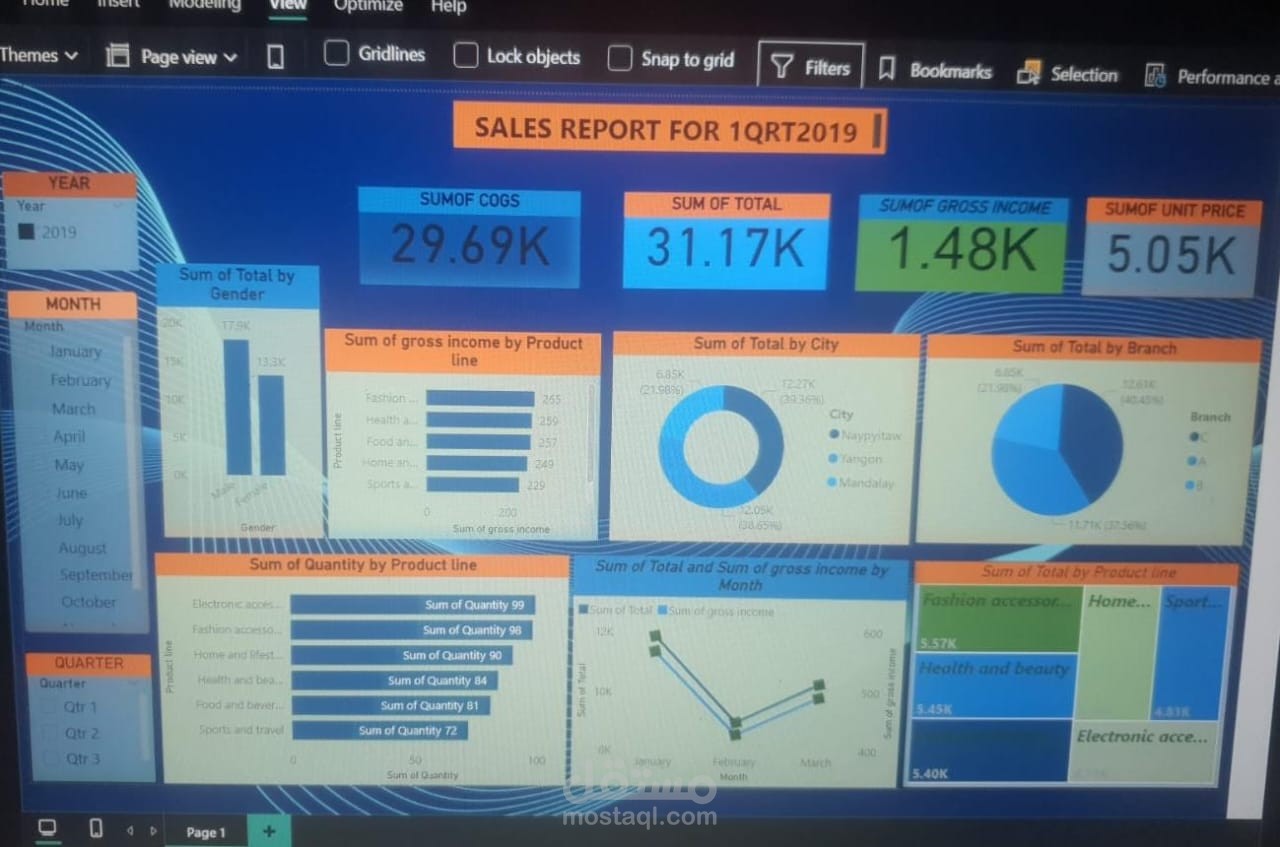 تصميم لوحات المعلومات باستخدام Power BI