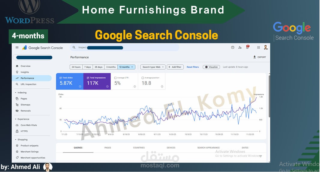 2️⃣ تحسين SEO لمتجر مفروشات سعودي وتحقيق نمو 111% في الظهور العضوي خلال 4 أشهر