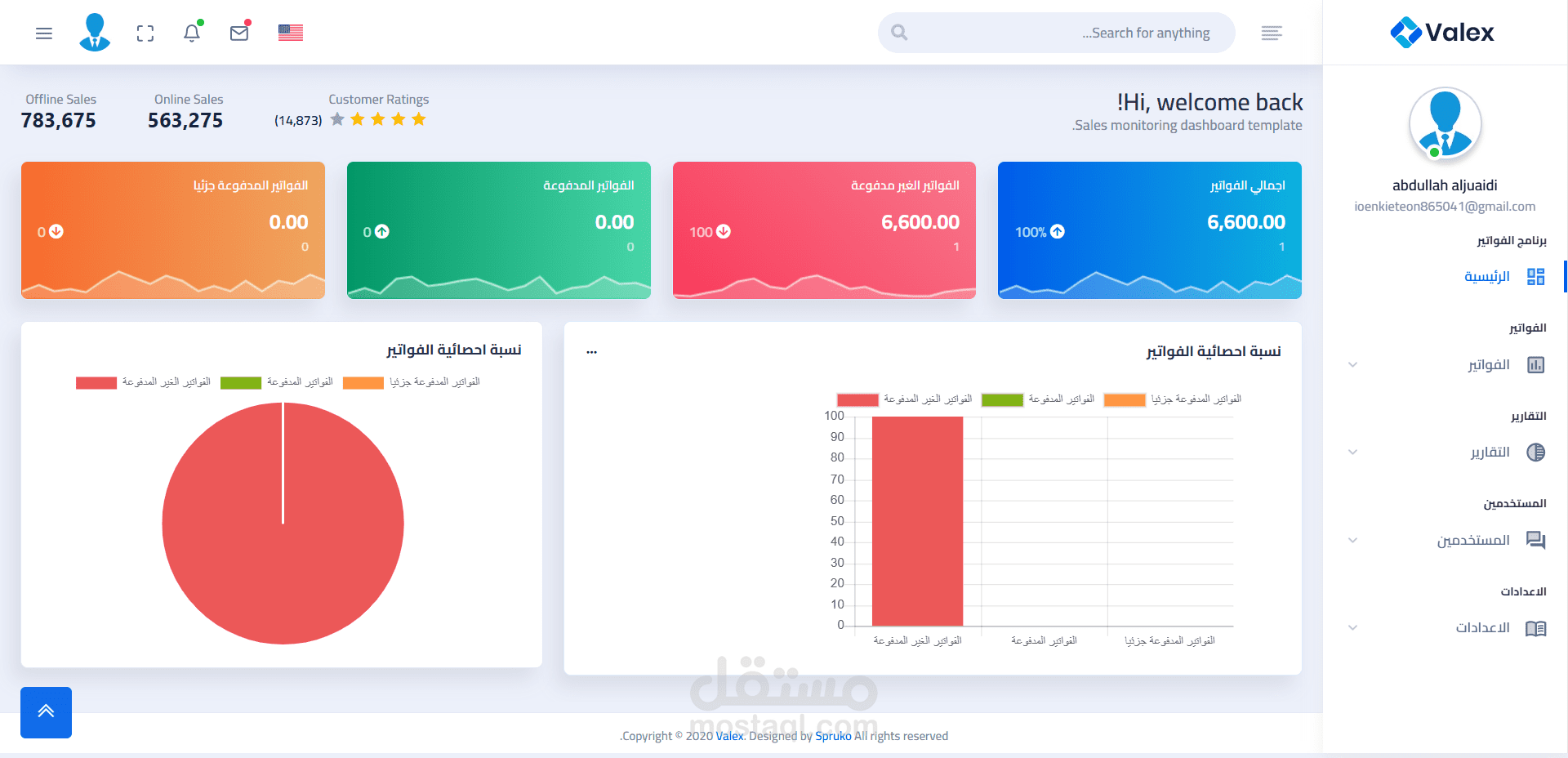 نظام إدارة الفواتير ولوحة التحكم