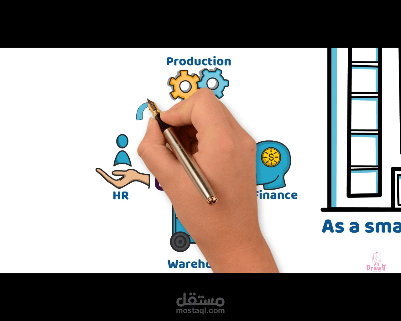 فيديو ترويجي لشركة شبكات