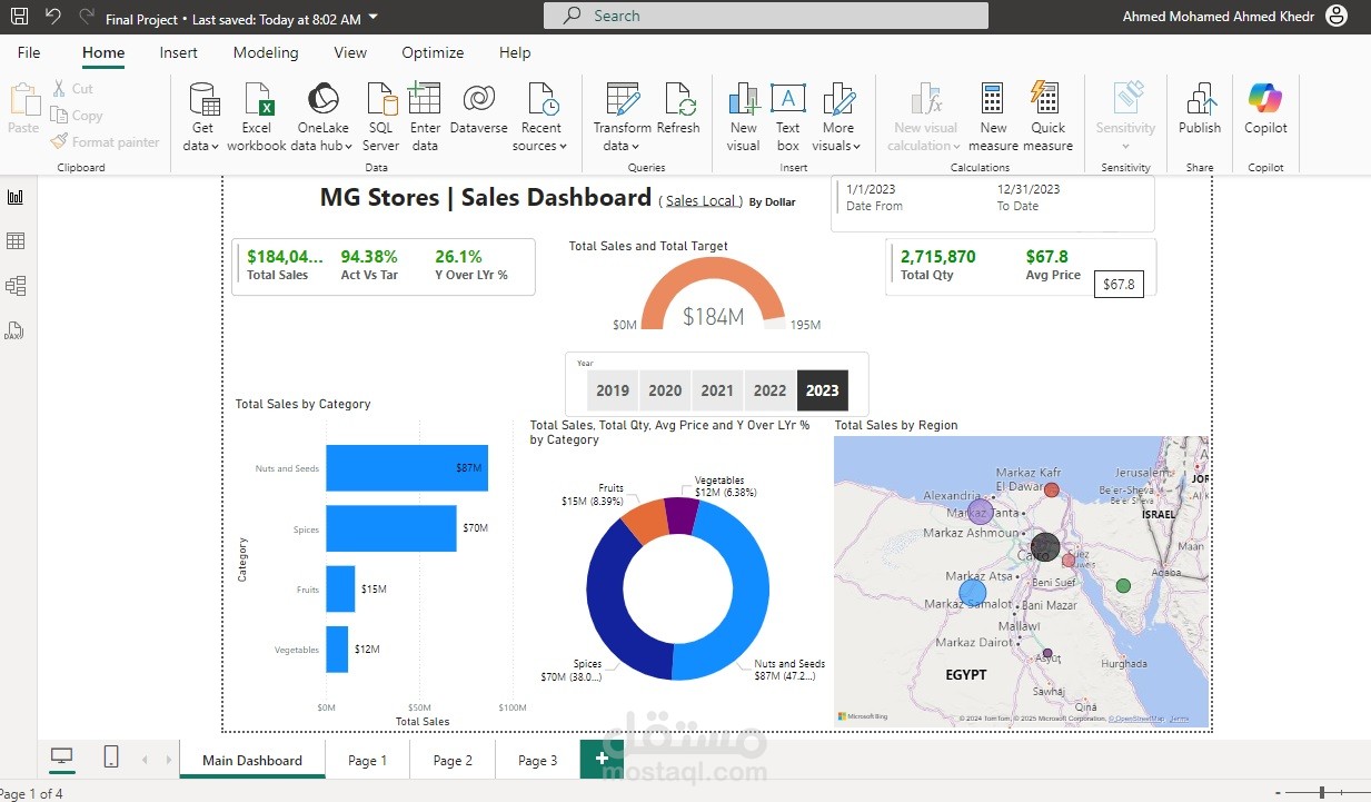 تقرير عن المبيعات باستخدام Power BI