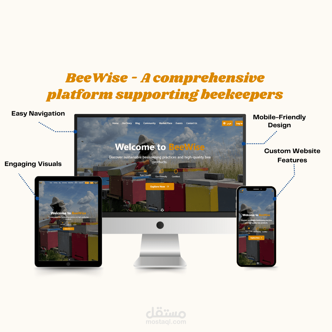 Bee Wise: منصة شاملة لدعم مربي النحل باستخدام (MERN Stack)