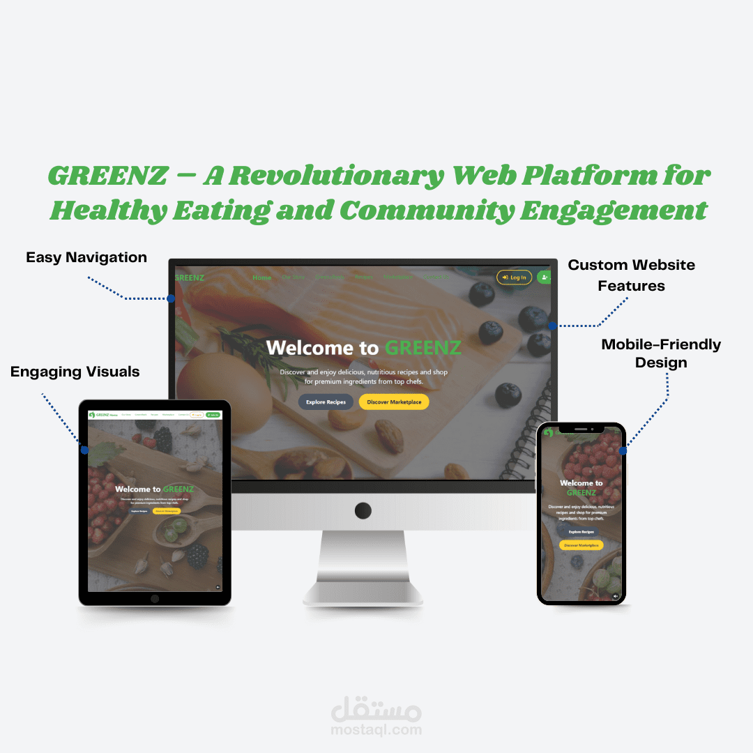 GREENZ - منصة وصفات الطعام الصحية باستخدام (MERN Stack)