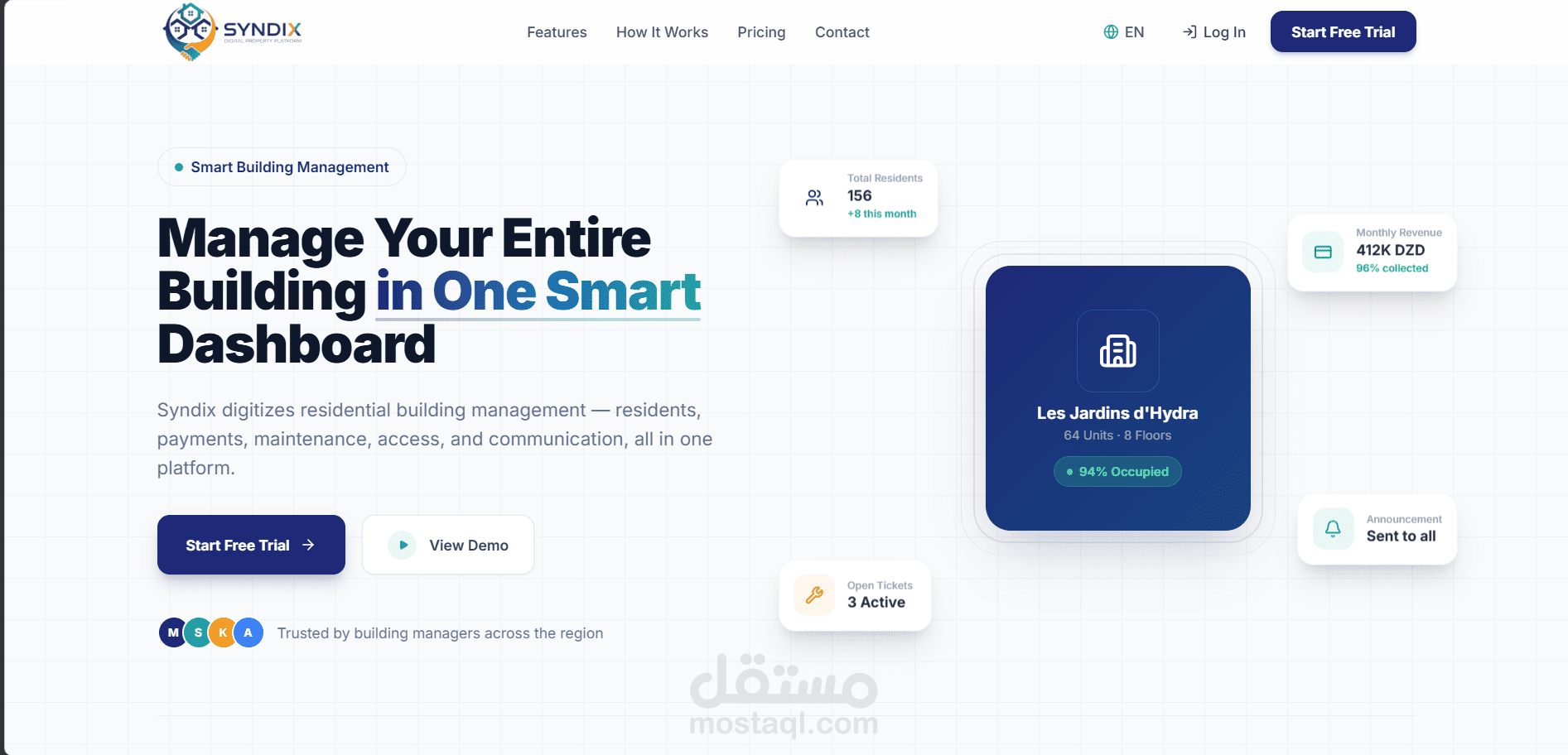 SYNDIX — Property Management SaaS